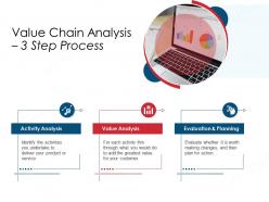 Value chain analysis 3 step process value chain approaches to perform analysis ppt microsoft