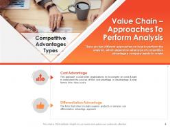 Value Chain Analysis And Competitive Advantage Powerpoint Presentation Slides
