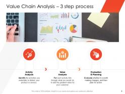 Value Chain Analysis And Competitive Advantage Powerpoint Presentation Slides
