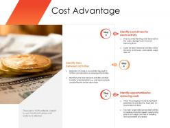 Value chain analysis competitive advantage cost advantage identify ppt outline picture