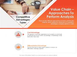 Value chain analysis competitive advantage value chain approaches to perform analysis ppt file