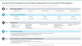 Value Chain Analysis For Activities Assessment To Strategy Execution Playbook