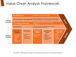 Value chain analysis framework powerpoint slide