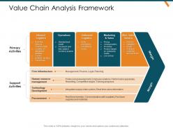 Value chain analysis framework strategic management value chain analysis ppt download