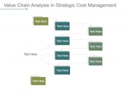 Value chain analysis in strategic cost management powerpoint slide ideas