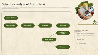 Value Chain Analysis Of Farm Business Farm Marketing Plan To Increase Profit Strategy SS