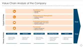 Value Chain Analysis Of The Company Ensuring Business Success Maintaining