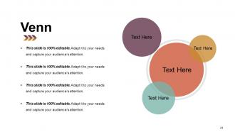 Value Chain Analysis Powerpoint Presentation Slides