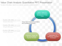 Value chain analysis quantitative ppt presentation
