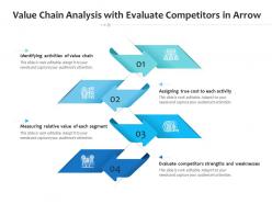 Value Chain Analysis With Evaluate Competitors In Arrow