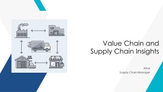Value Chain And Supply Chain Insights PPT Structure AT