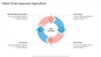 Value Chain Approach Agriculture In Powerpoint And Google Slides Cpb