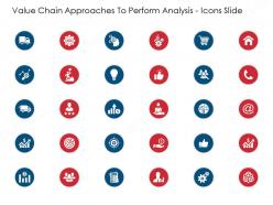 Value Chain Approaches To Perform Analysis Icons Slide Ppt Graphics