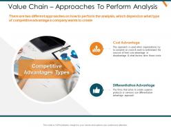 Value Chain Approaches To Perform Analysis Strategic Management Value Chain Analysis Ppt Topics
