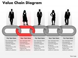 Value chain diagram powerpoint templates ppt presentation slides 0812
