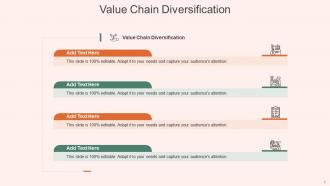 Value Chain Diversification In Powerpoint And Google Slides Cpb