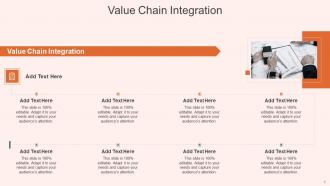 Value Chain Integration In Powerpoint And Google Slides Cpb