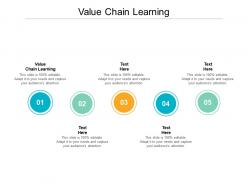 Value chain learning ppt powerpoint presentation gallery diagrams cpb