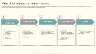 Value Chain Mapping And Analysis Process