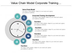 Value chain model corporate training development organization chart cpb
