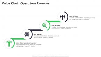 Value Chain Operations Example In Powerpoint And Google Slides Cpb