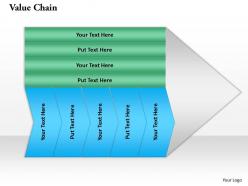 Value chain powerpoint template slide