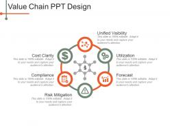 Value chain ppt design