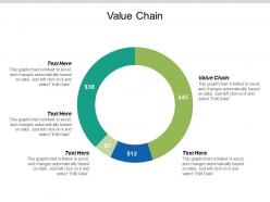 value_chain_ppt_powerpoint_presentation_icon_rules_cpb_Slide01