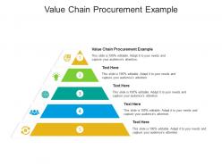 Value chain procurement example ppt powerpoint presentation file slideshow cpb