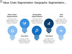 Value chain segmentation geographic segmentation value distribution value creation