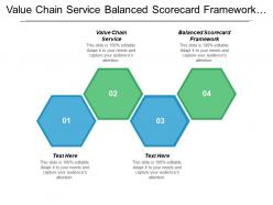 Value chain service balanced scorecard framework marketing life cycle cpb
