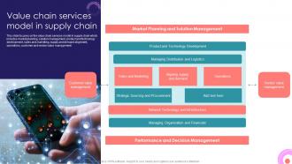 Value Chain Services Model In Supply Chain