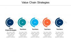 Value chain strategies ppt powerpoint presentation pictures example introduction cpb