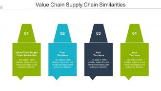 Value Chain Supply Chain Similarities Ppt Powerpoint Presentation Icon Template Cpb