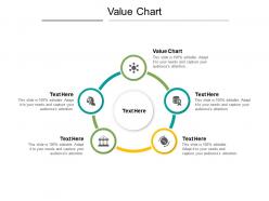 Value chart ppt powerpoint presentation ideas example introduction cpb