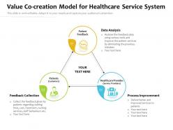 Value co creation model for healthcare service system