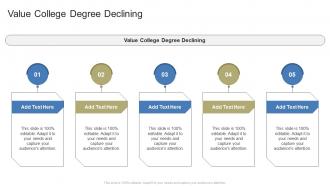 Value College Degree Declining In Powerpoint And Google Slides Cpb