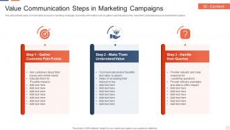 Value Communication Steps In Marketing Campaigns