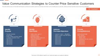 Value Communication Strategies To Counter Price Sensitive Customers