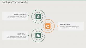 Value Community In Powerpoint And Google Slides Cpb