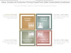 Value creation and production pricing powerpoint slide presentation guidelines