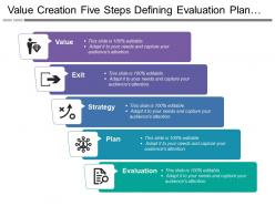 Value creation five steps defining evaluation plan strategy and exit
