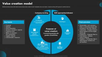 Value Creation Model AT And T Company Profile CP SS