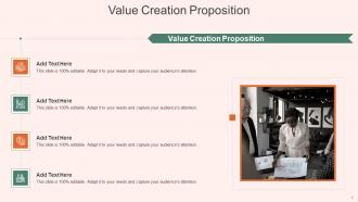 Value Creation Proposition In Powerpoint And Google Slides Cpb
