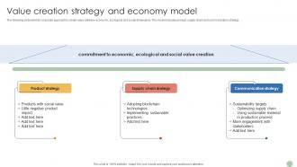 Value Creation Strategy And Economy Model