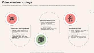 Value Creation Strategy Apparel Company Profile CP SS V