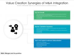 Value creation synergies of m and a integration