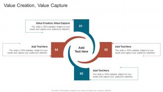 Value Creation Value Capture In Powerpoint And Google Slides Cpb