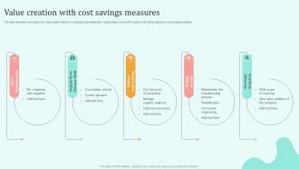 Value Creation With Cost Savings Measures