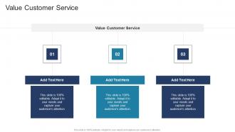 Value Customer Service In Powerpoint And Google Slides Cpb